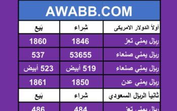 اسعار العملات في اليمن يوم 2024/7/6
