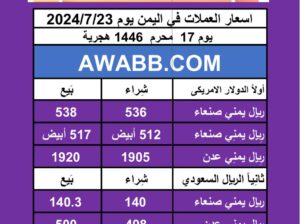 اسعار العملات في اليمن يوم 2024/7/23