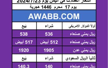 اسعار العملات في اليمن يوم 2024/7/23