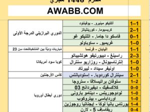 نتائج مباريات كرة القدم ليوم 2024/7/17 م 11 محرم 1446 هجري