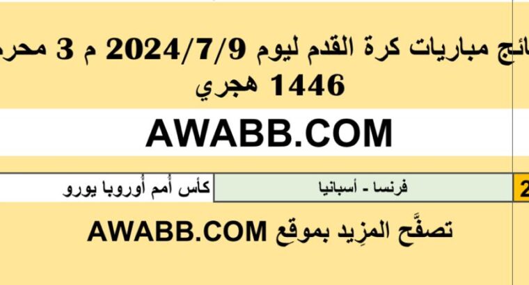 نتائج مباريات كرة القدم ليوم 2024/7/9 م 3 محرم 1446 هجري