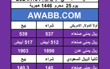 اسعار العملات في اليمن يوم 2024/7/31