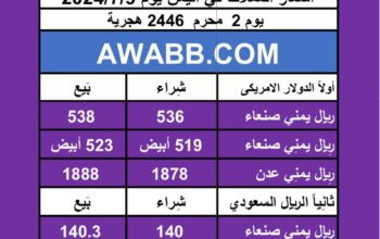 اسعار العملات في اليمن يوم 2024/7/9