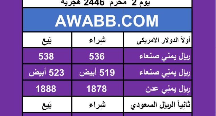 اسعار العملات في اليمن يوم 2024/7/9