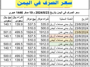 سعر الصرف في اليمن بتاريخ 2024/8/23 م 19 صفر 1446 هجري