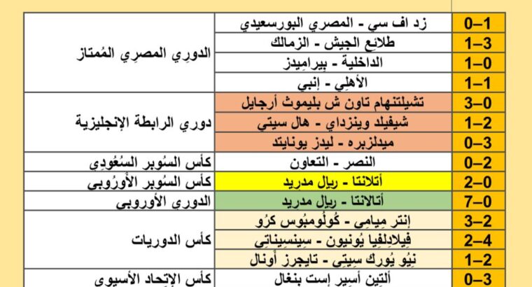 نتائج مباريات كرة القدم ليوم 2024/8/14 م 11 صفر 1446 هجري الدوري الأسباني لا ليغا الدوري الإنجليزي الدوري الإيطالي الدوري الفرنسي الدوري الألماني