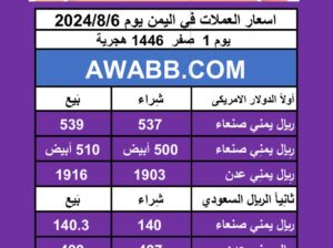 اسعار العملات في اليمن يوم 2024/8/6