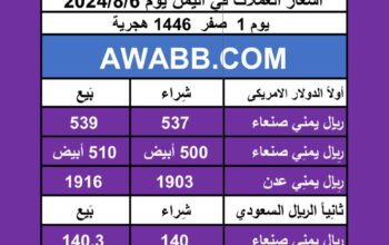 اسعار العملات في اليمن يوم 2024/8/6