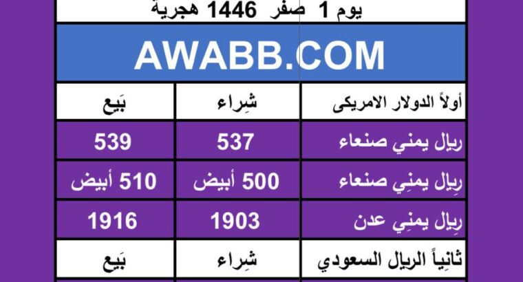 اسعار العملات في اليمن يوم 2024/8/6