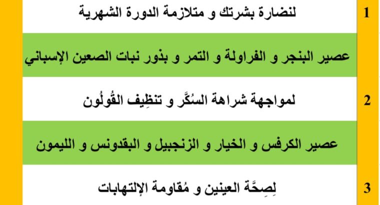 عصائر لازمة لتوازن الهرمونات (منقول)