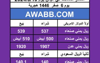 اسعار العملات في اليمن يوم 2024/8/10