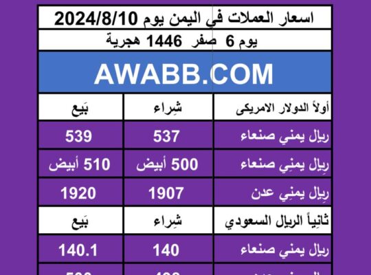 اسعار العملات في اليمن يوم 2024/8/10