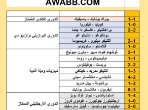 نتائج مباريات كرة القدم ليوم 2024/8/3 28 محرم 1446 هجري