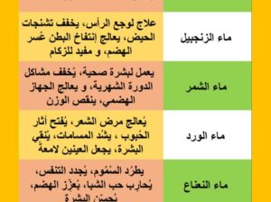 مياه علاجية مفيدة