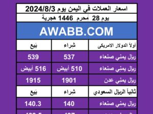 اسعار العملات في اليمن يوم 2024/8/3