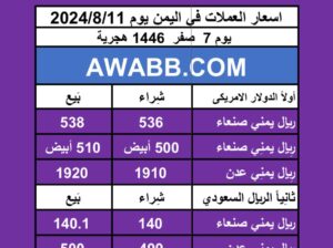 اسعار العملات في اليمن يوم 2024/8/11