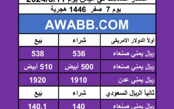 اسعار العملات في اليمن يوم 2024/8/11