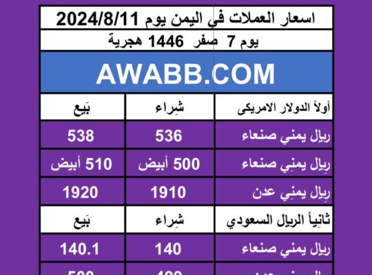 اسعار العملات في اليمن يوم 2024/8/11
