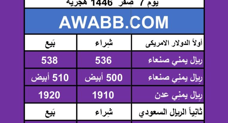 اسعار العملات في اليمن يوم 2024/8/11