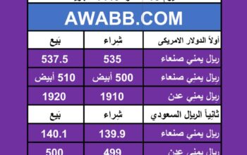 اسعار العملات في اليمن يوم 2024/8/19