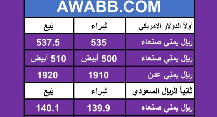 اسعار العملات في اليمن يوم 2024/8/19
