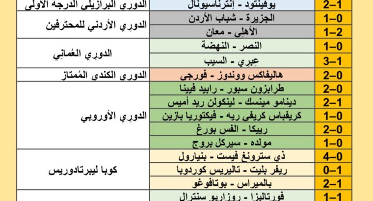 نتائج مباريات كرة القدم ليوم 2024/8/15 م 12 صفر 1446 هجري الدوري الأسباني الدوري الانجليزي الممتاز الدوري الإيطالي الدوري الألماني الفرنسي الدوري الأردني الدوري العماني