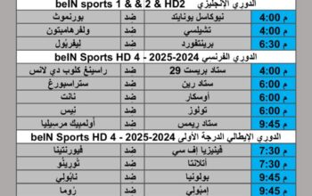 جدول مباريات كرة القدم يوم 2024/8/25 م