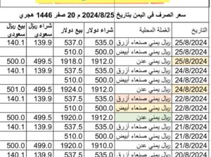 سعر الصرف في اليمن بتاريخ 2024/8/25 م 20 صفر 1446 هجري