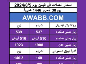اسعار العملات في اليمن يوم 2024/8/5