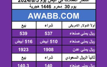 اسعار العملات في اليمن يوم 2024/8/5