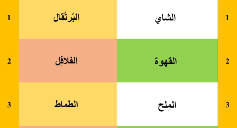 دور المأكولات في إمتصاص الحديد
