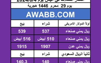 اسعار العملات في اليمن يوم 2024/8/4