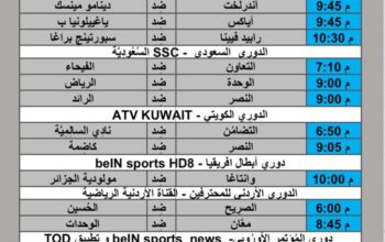 جدول مباريات كرة القدم يوم 2024/8/22 م