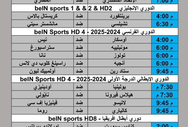 جدول مباريات كرة القدم يوم 2024/8/18 م