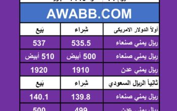 اسعار العملات في اليمن يوم 2024/8/18
