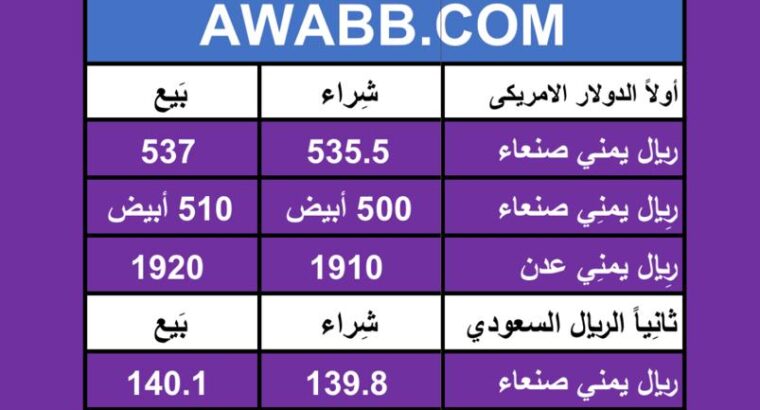 اسعار العملات في اليمن يوم 2024/8/18