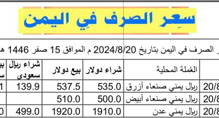 سعر الصرف في اليمن بتاريخ 2024/8/20 م الموافق 15 صفر 1446 هجري