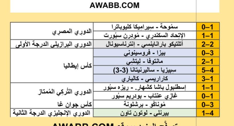 نتائج مباريات كرة القدم ليوم 2024/8/12 م 9 صفر 1446 هجري