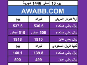 اسعار العملات في اليمن يوم 2024/8/14