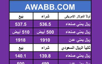 اسعار العملات في اليمن يوم 2024/8/14
