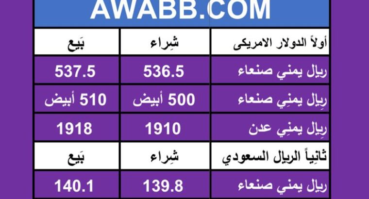 اسعار العملات في اليمن يوم 2024/8/14