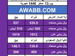 اسعار العملات في اليمن يوم 2024/8/17