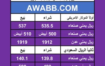 اسعار العملات في اليمن يوم 2024/8/17