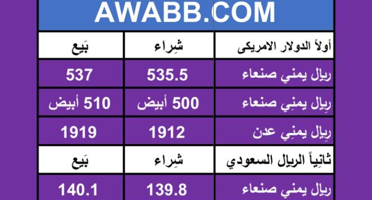 اسعار العملات في اليمن يوم 2024/8/17