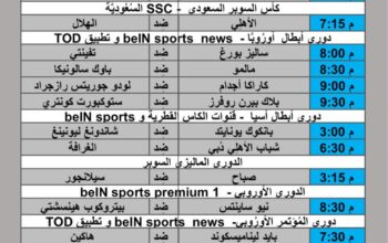 جدول مباريات كرة القدم يوم 2024/8/13 م