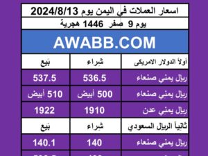 اسعار العملات في اليمن يوم 2024/8/13