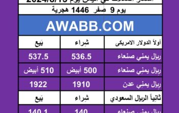 اسعار العملات في اليمن يوم 2024/8/13