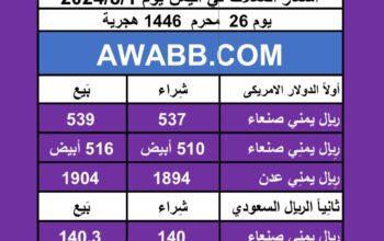 اسعار العملات في اليمن يوم 2024/8/1