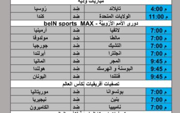 جدول مباريات كرة القدم يوم 2024/9/7 م