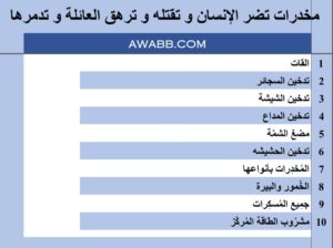 مخدرات تضر الإنسان و تقتله و ترهق العائلة و تدمرها